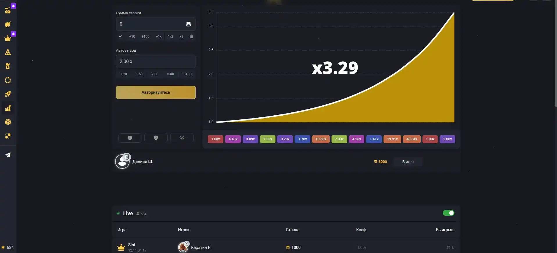 Отзывы постоянных гемблеров и форум игроков